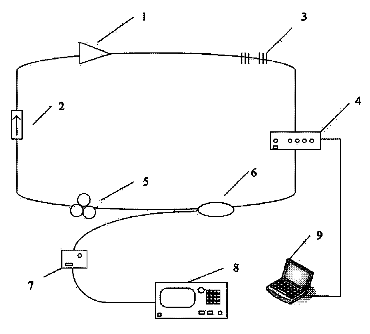 Optical fiber grating sensing and demodulating device based on dual wavelength beat frequency technology