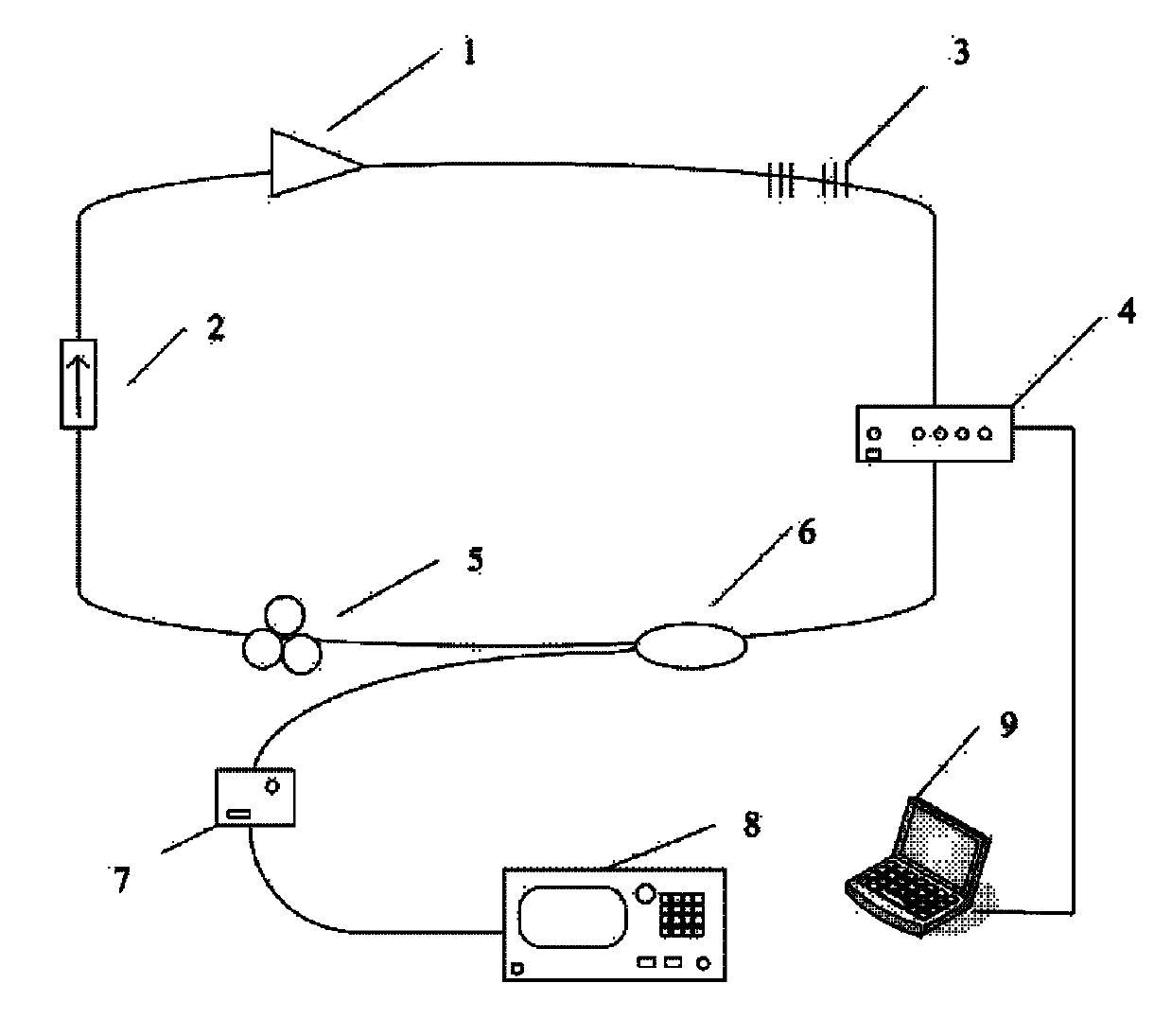 Optical fiber grating sensing and demodulating device based on dual wavelength beat frequency technology