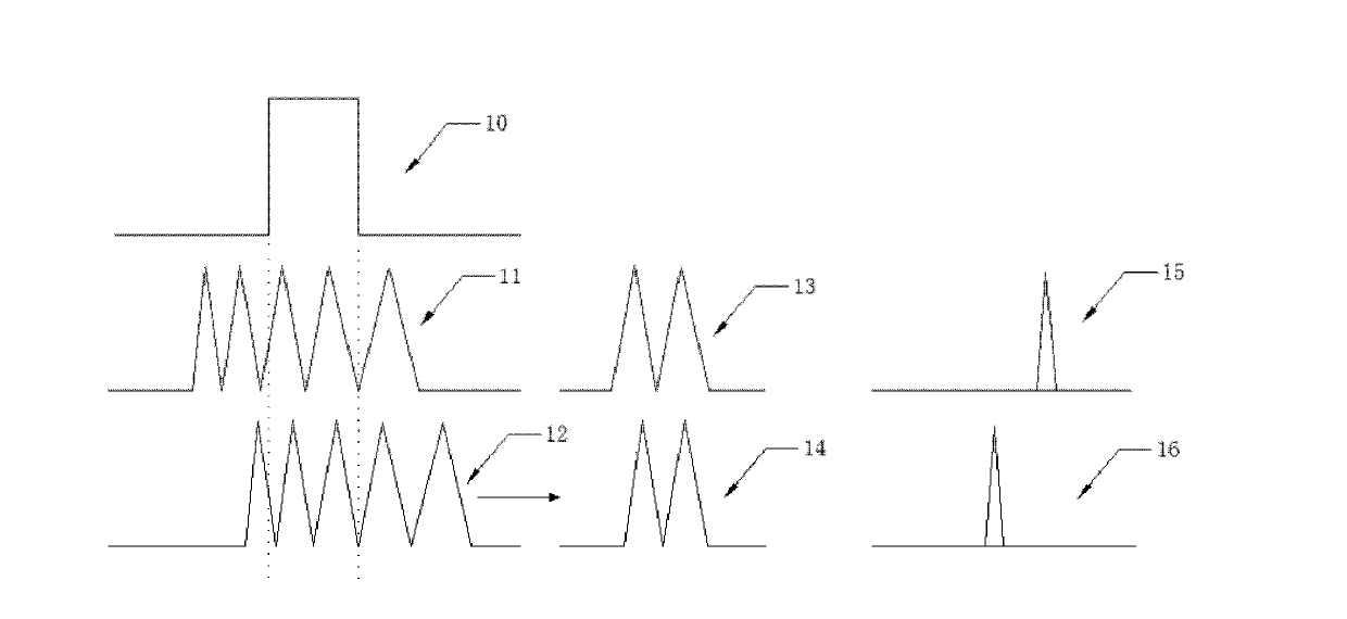 Optical fiber grating sensing and demodulating device based on dual wavelength beat frequency technology