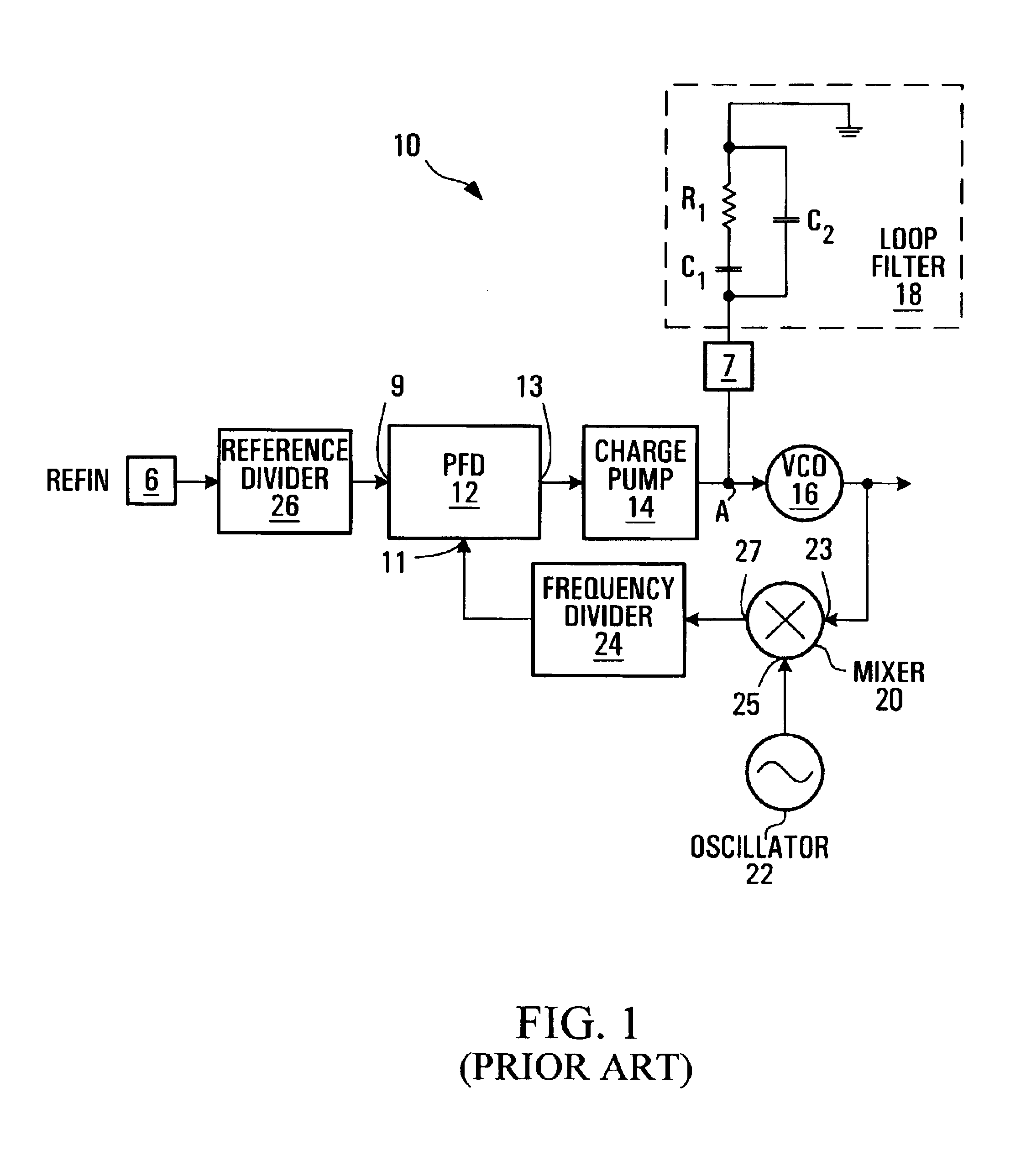 Design-for-test modes for a phase locked loop