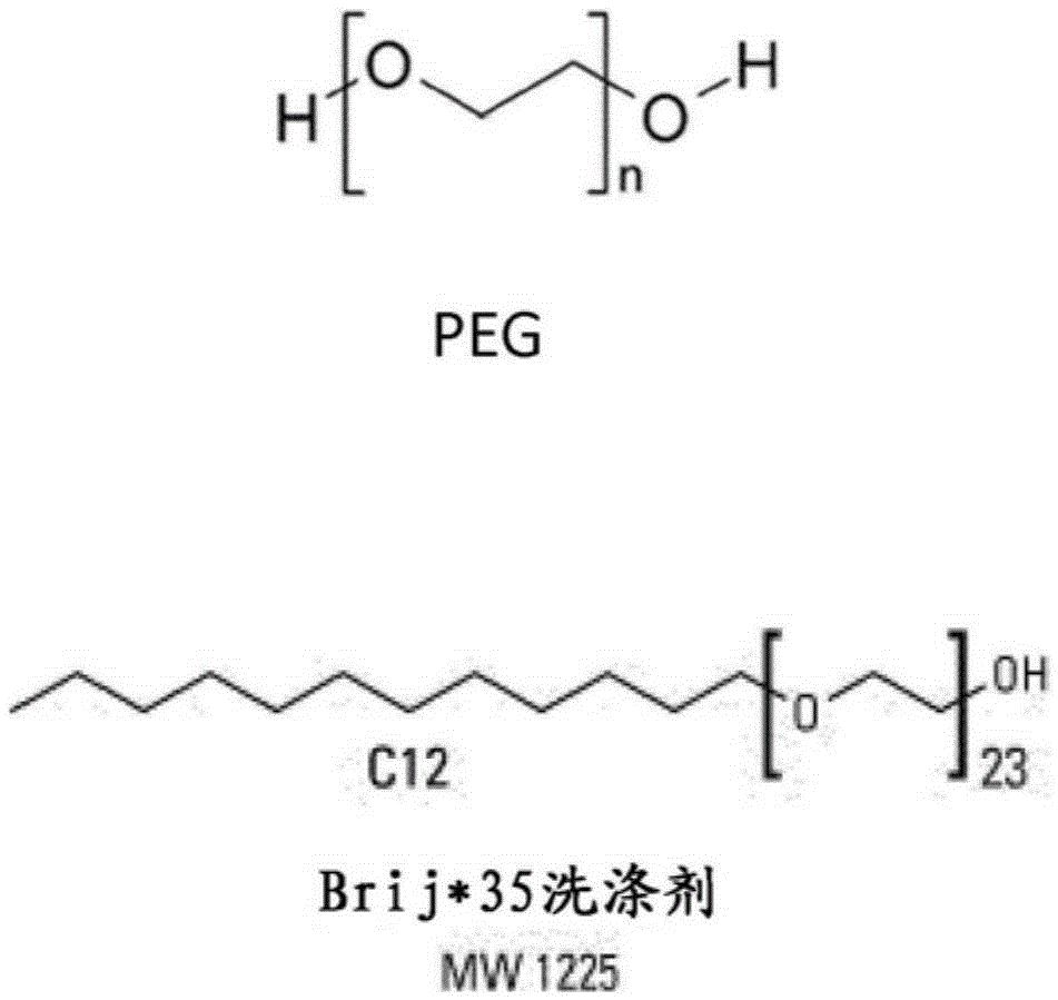 Milk clotting aspartic protease enzyme composition