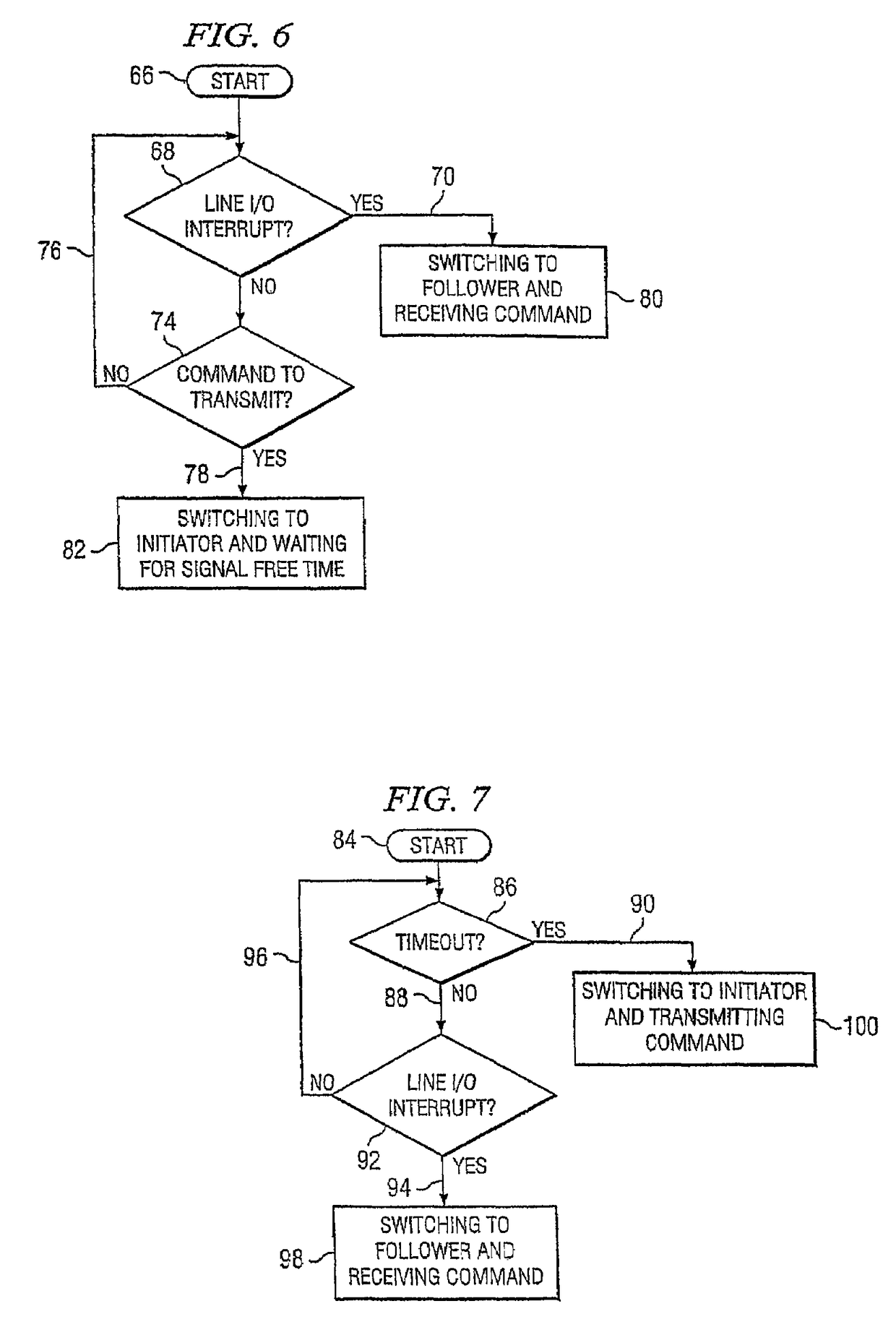 Solution for consumer electronics control