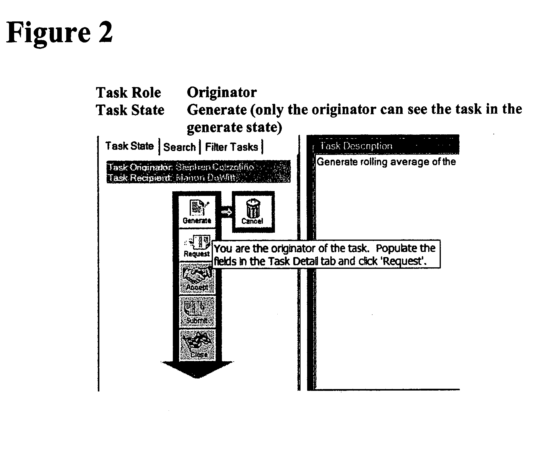 Organizationally interactive task management and commitment management system in a matrix based organizational environment