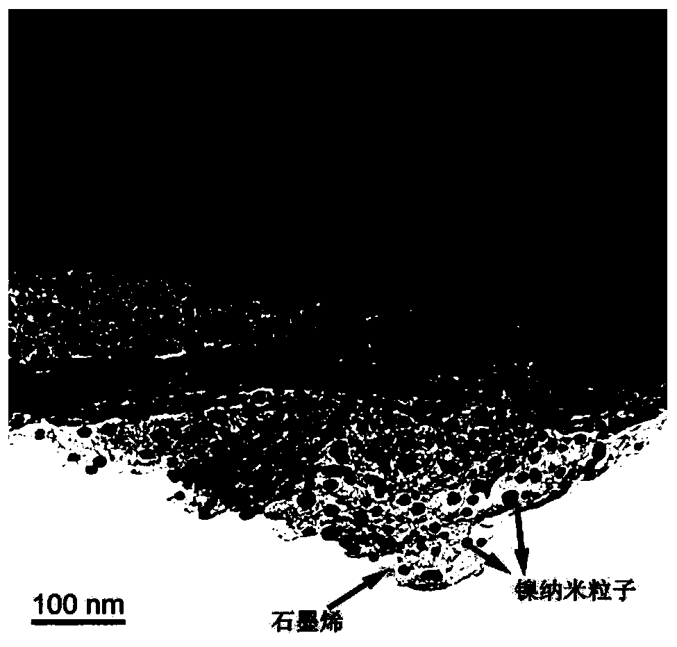 Self-supporting graphene nanosheet surface-modified copper-based composite material and its preparation method and application