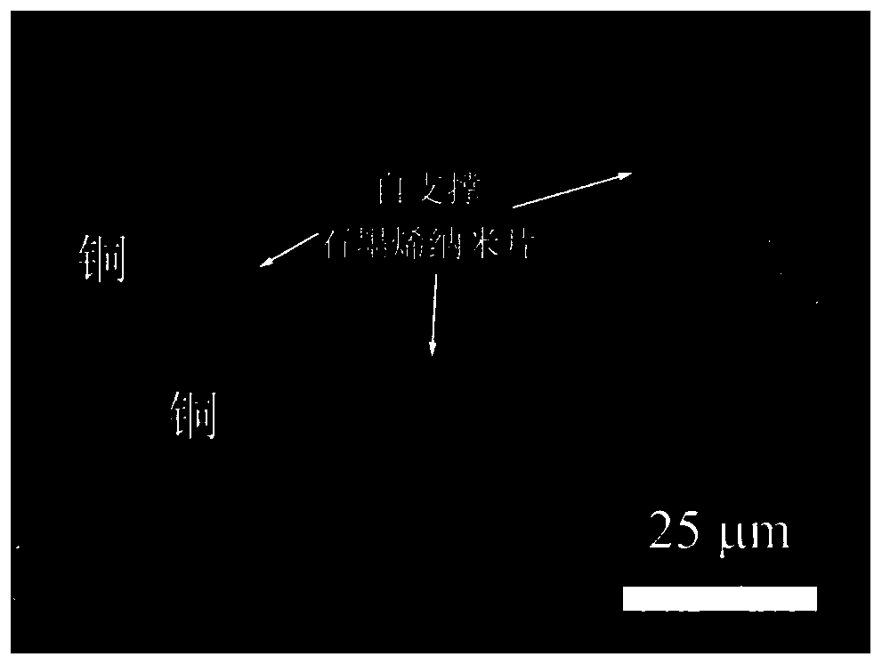 Self-supporting graphene nanosheet surface-modified copper-based composite material and its preparation method and application