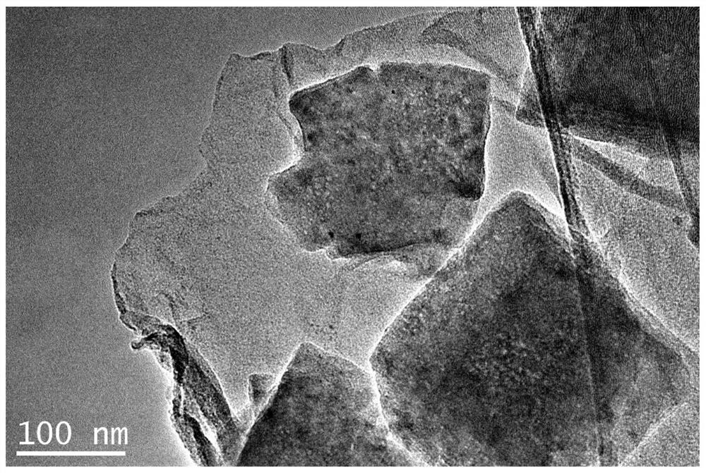 A method and application of in-situ synthesis of three-dimensional graphene-coated cubic sodium manganese ferricyanide