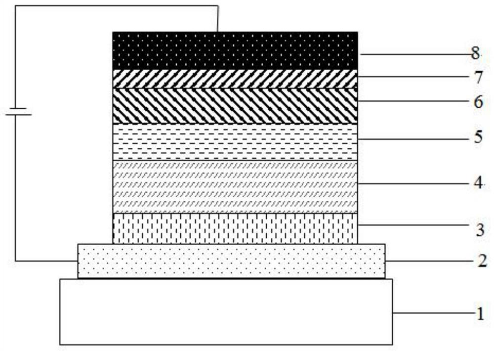 A compound with xanthone as the core, its preparation method and its application in oled