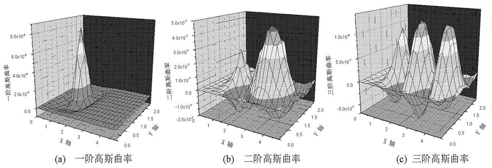 A detection method for interlayer damage of ballastless track structure