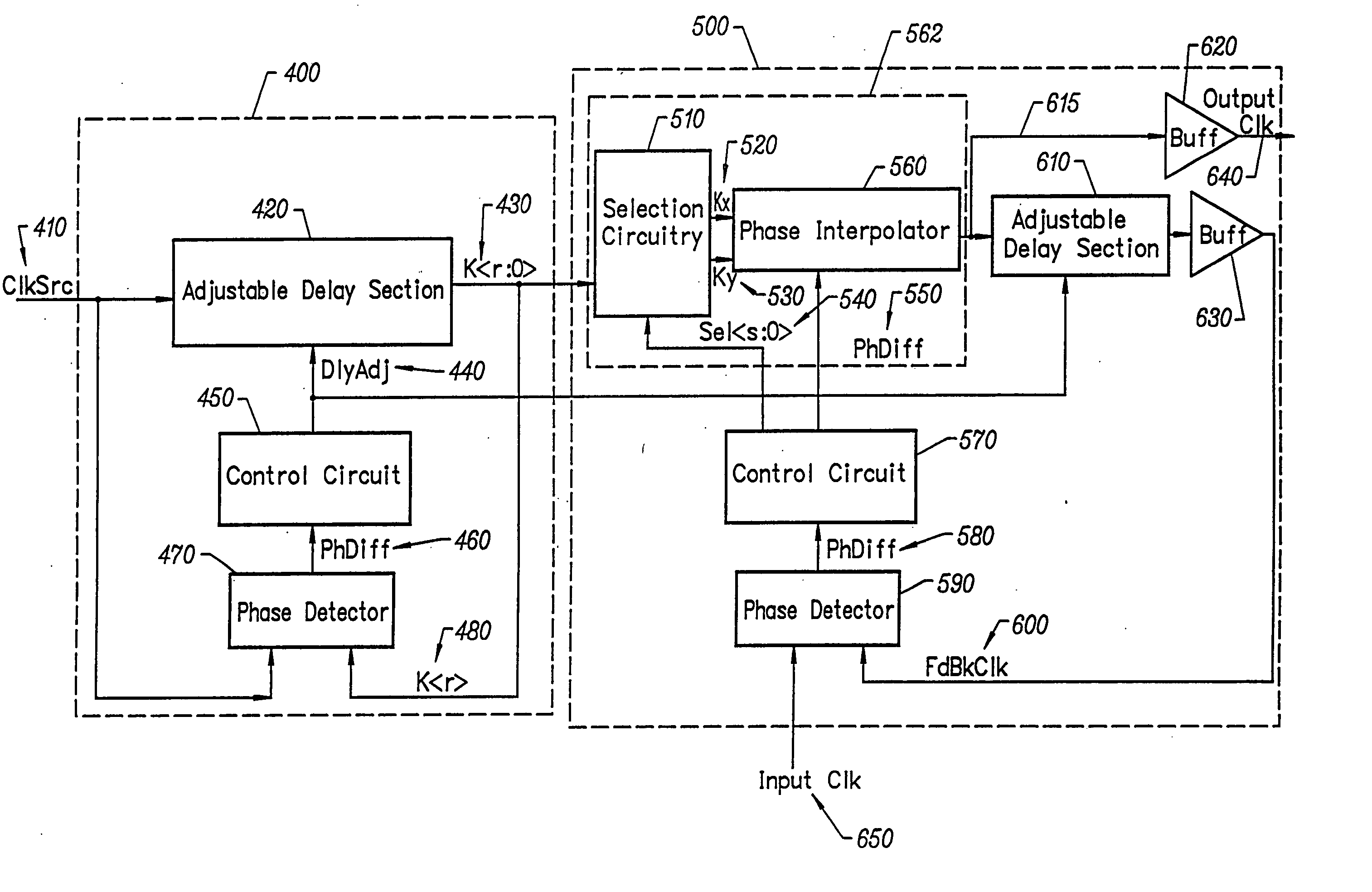 Delay locked loop circuitry for clock delay adjustment