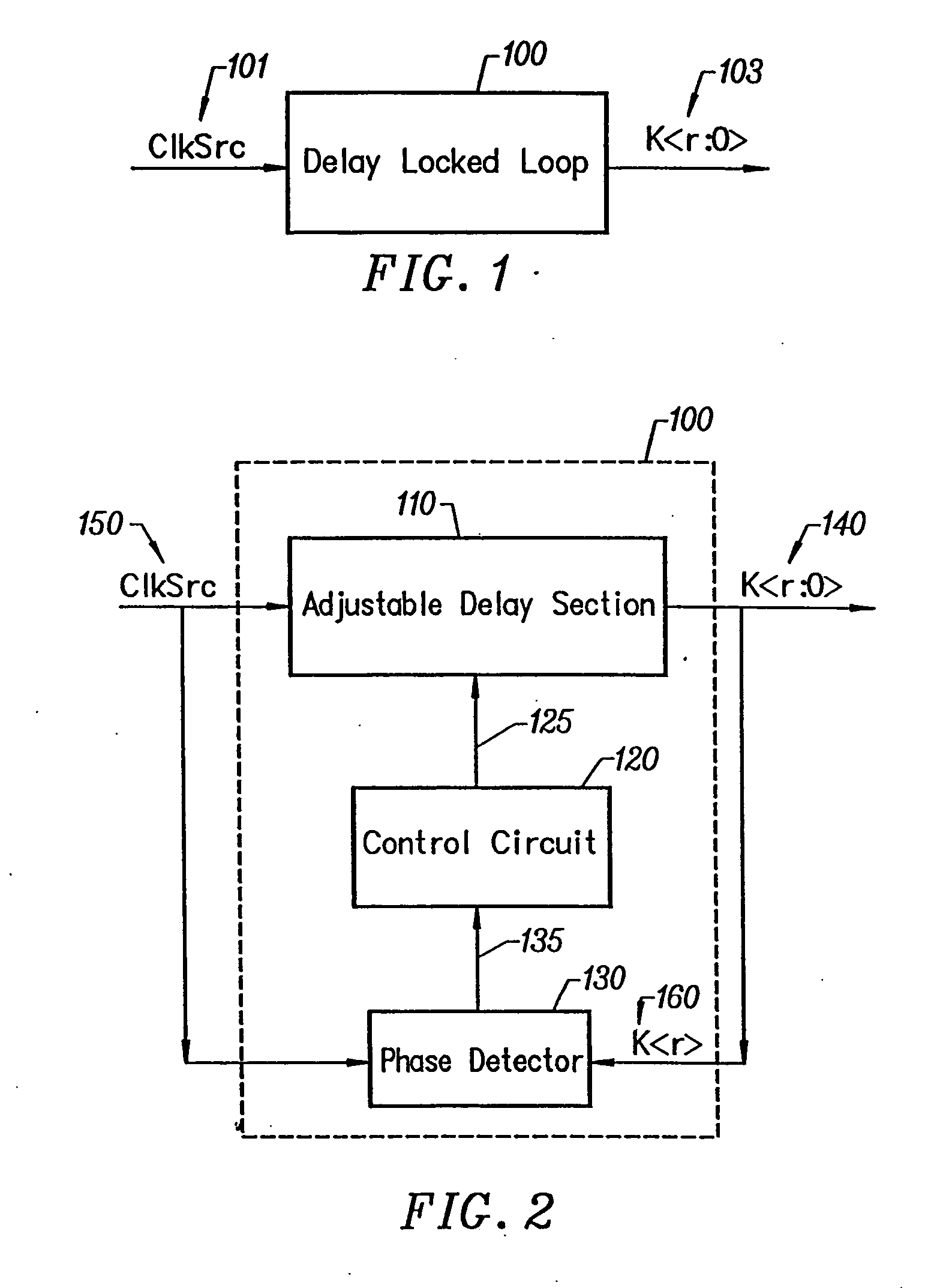 Delay locked loop circuitry for clock delay adjustment