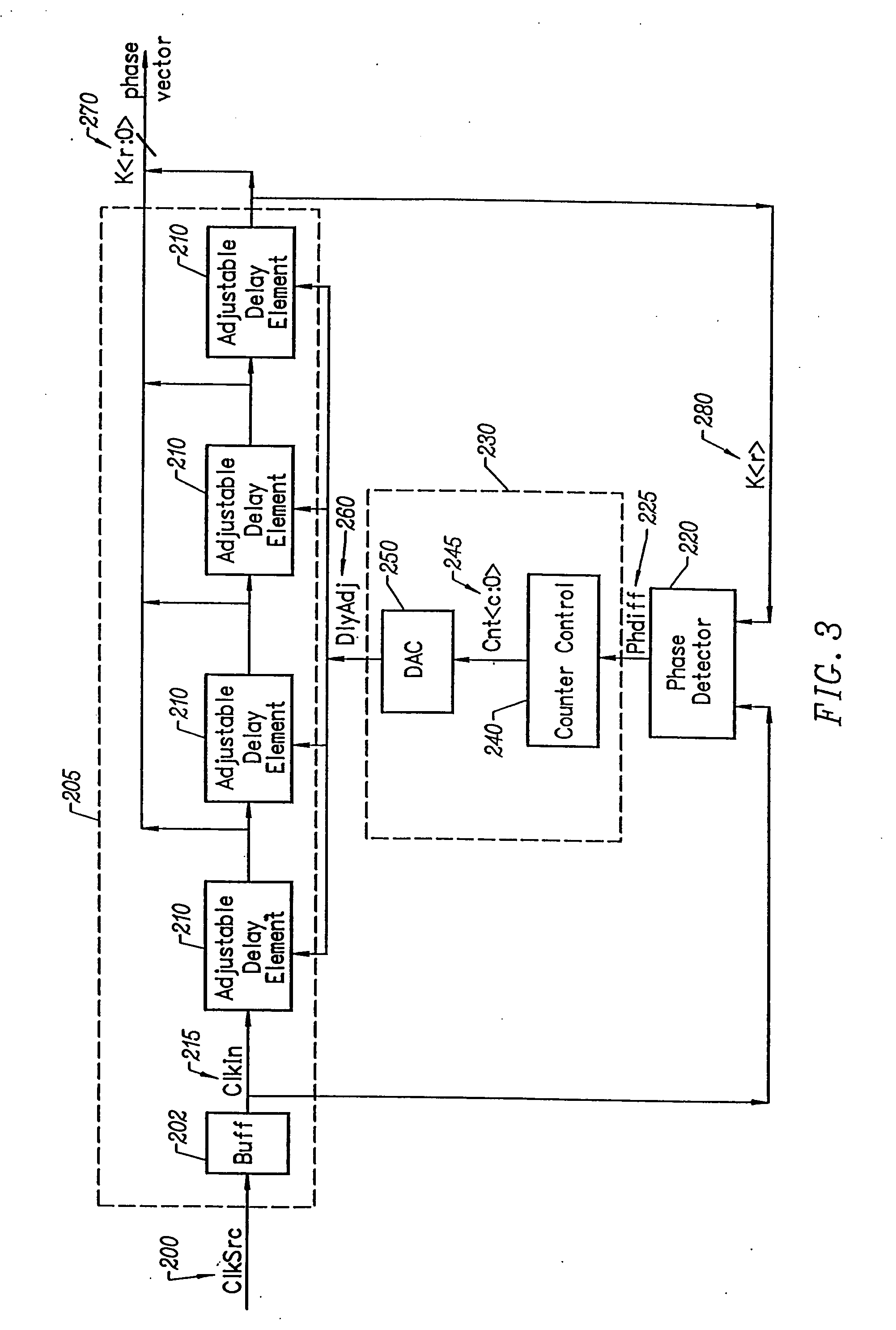 Delay locked loop circuitry for clock delay adjustment