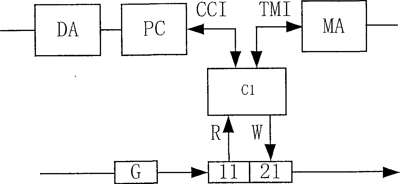 Method and system for implementing multiplex fragment neighbor discovering by regeneration fragment trace byte