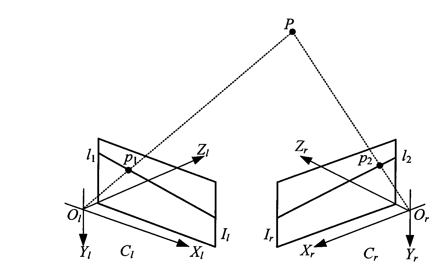 Visual navigation method in autonomous rendezvous and docking