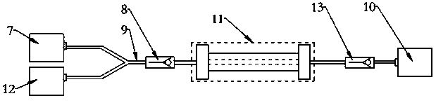 An integrated quantum dot synthesis method and device based on a microchannel ion pump