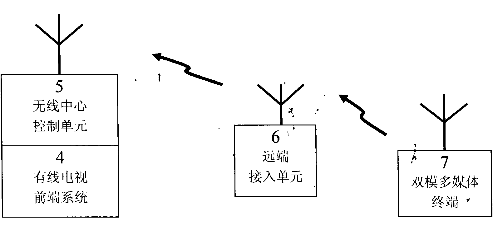 Bidirectional network rebuilding method for combining wireless fidelity (WiFi) wireless network with unidirectional cable television network