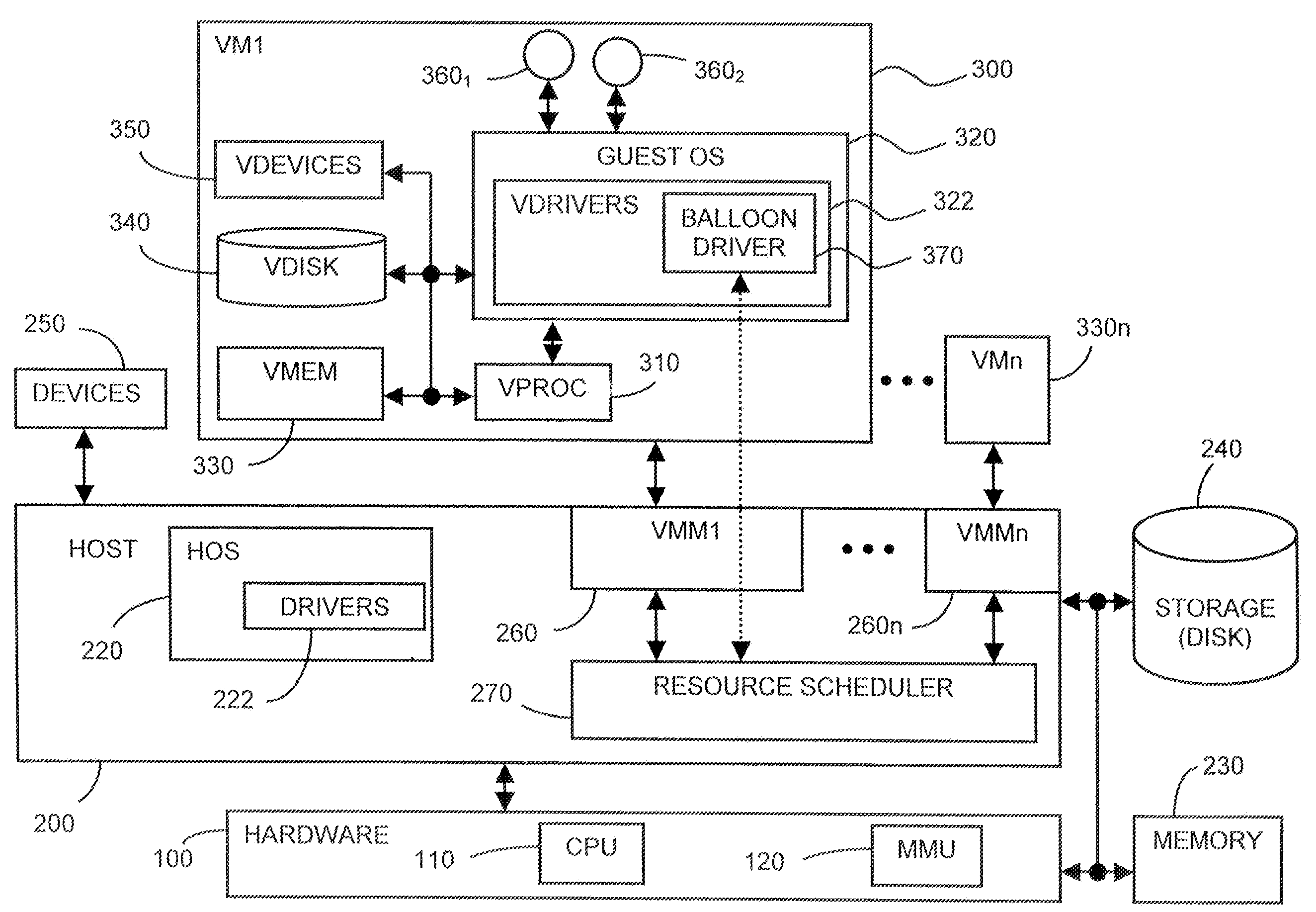 System and method for controlling resource revocation in a multi-guest computer system