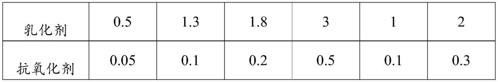 Clausena lansium volatile oil microcapsule powder and preparation method thereof