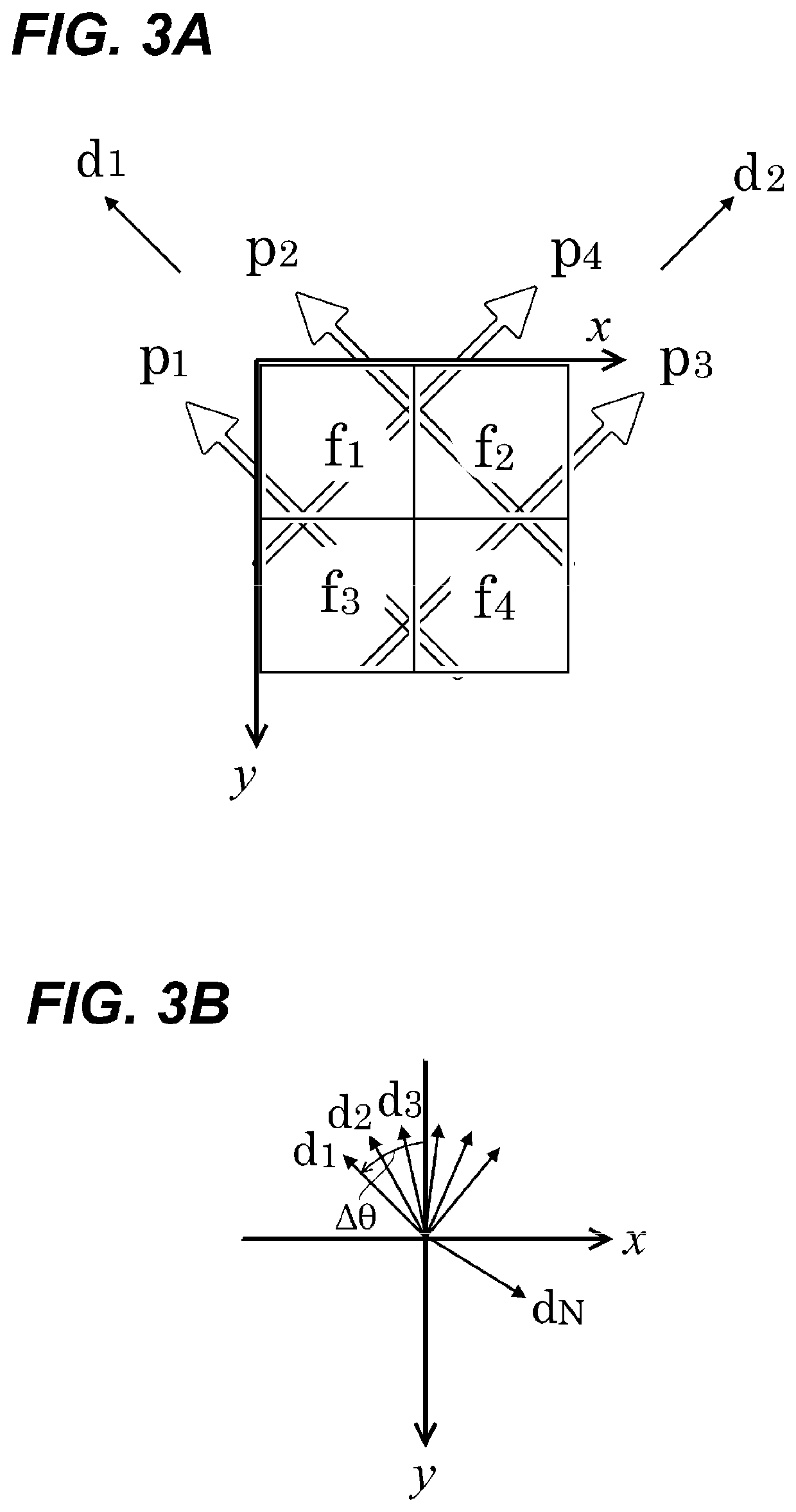 Acquisition method, acquisition device, and control program for tomographic image data by means of angular offset