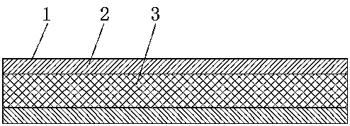 Moxa floss functional fabric