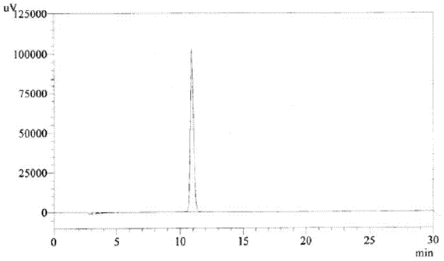 Atomization inhalant prepared from interferon alpha and salbutamol sulfate