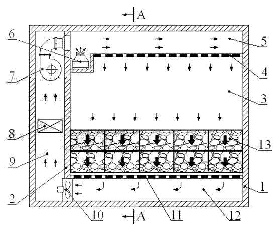 Heat pump type pressure gradient fruit vegetable heat treatment library