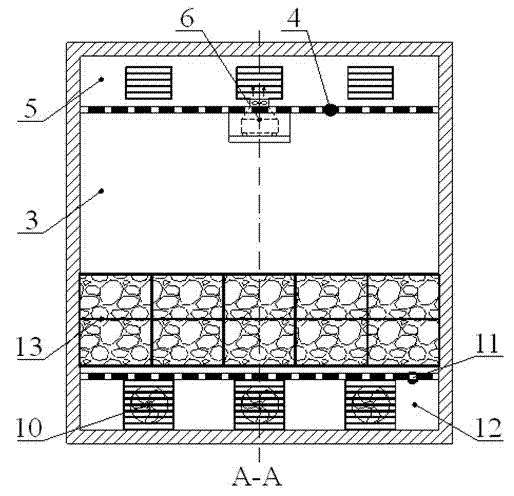 Heat pump type pressure gradient fruit vegetable heat treatment library