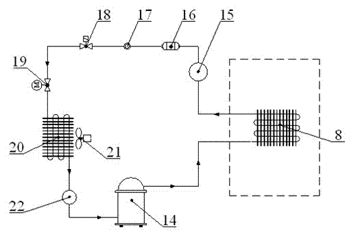 Heat pump type pressure gradient fruit vegetable heat treatment library