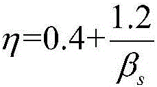 Comparison of construction method between the design load of the roof of the underground garage and the load of engineering vehicles