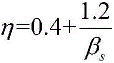 Comparison of construction method between the design load of the roof of the underground garage and the load of engineering vehicles