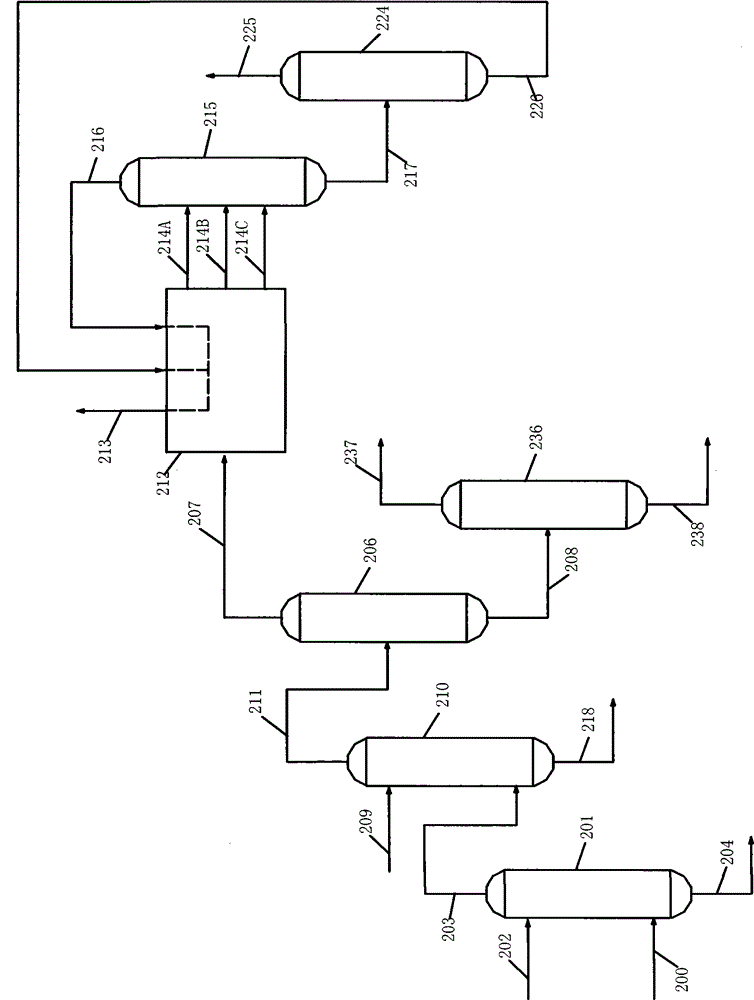 Technology for separating low carbon olefin gases