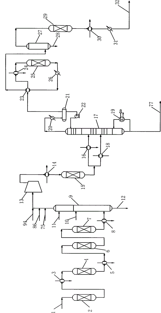 Technology for separating low carbon olefin gases