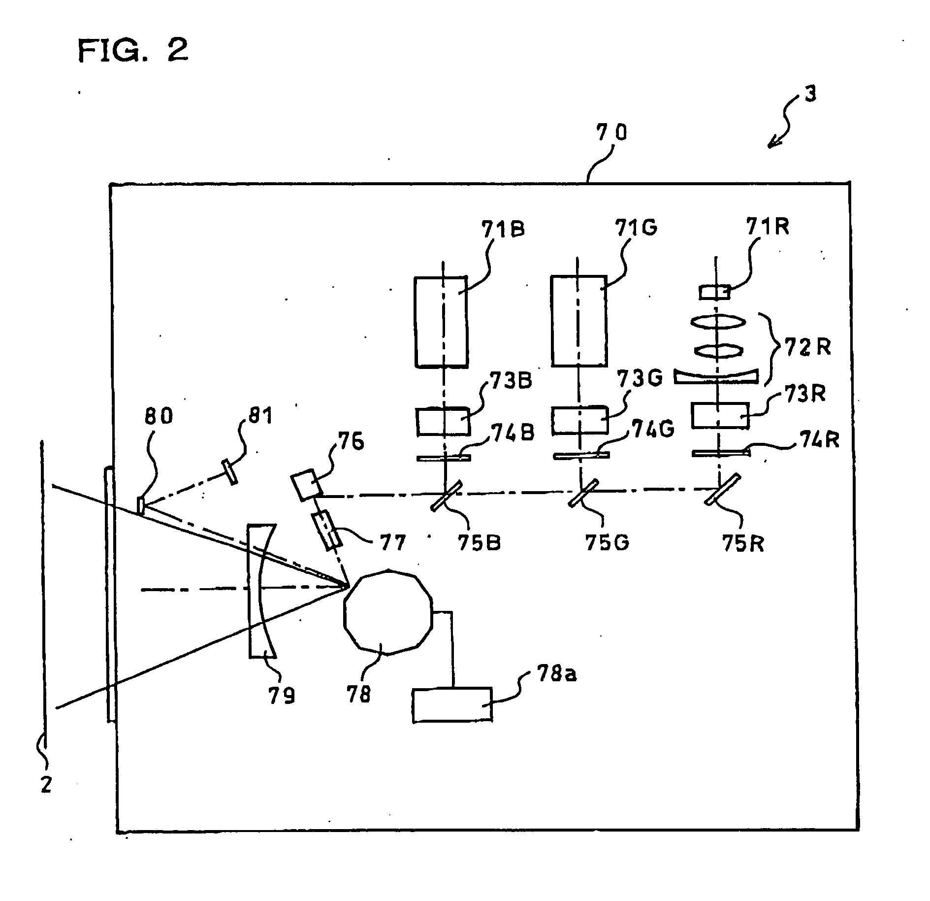 Exposure device and exposure method