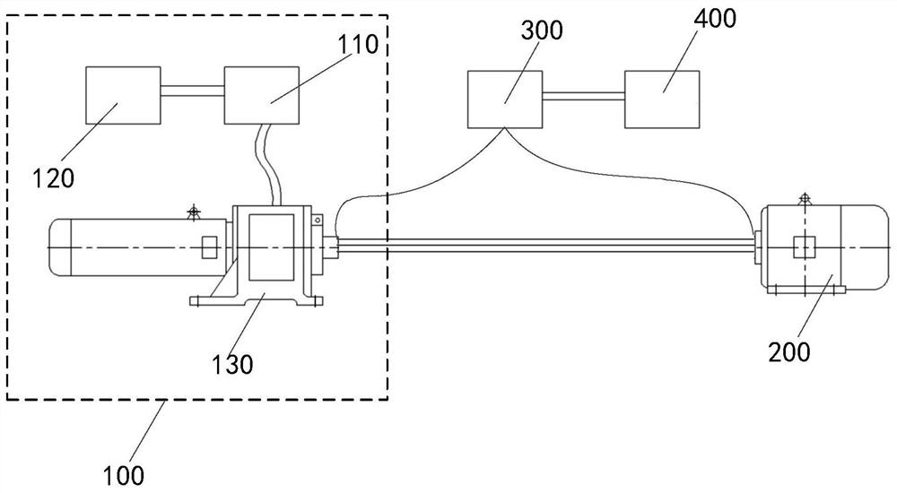 Experimental testing method and device for torsional vibration of a rotating shaft