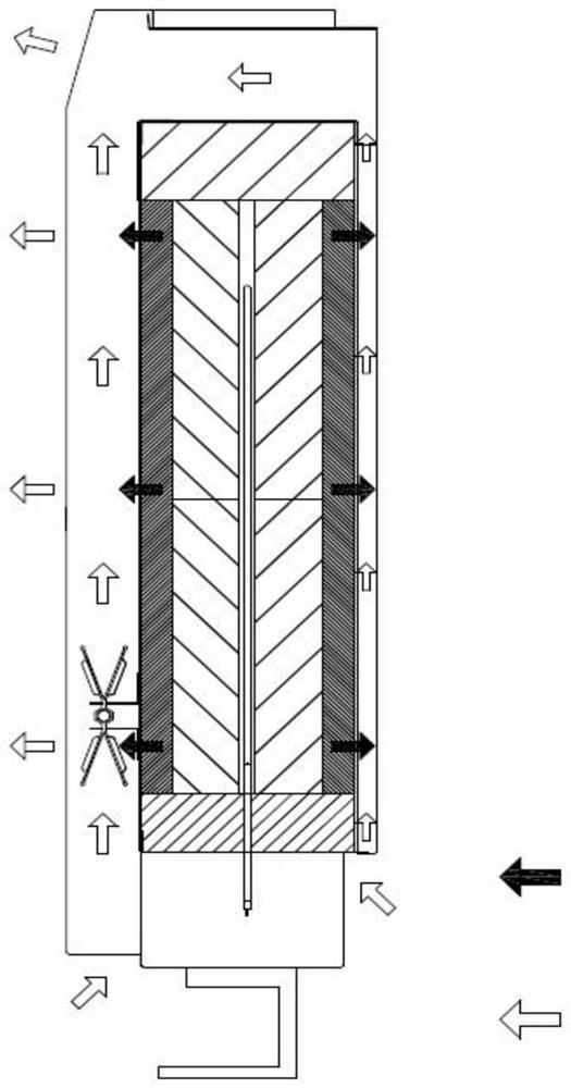 Heat energy slow release and compensation structure of energy-saving heat storage electric heater