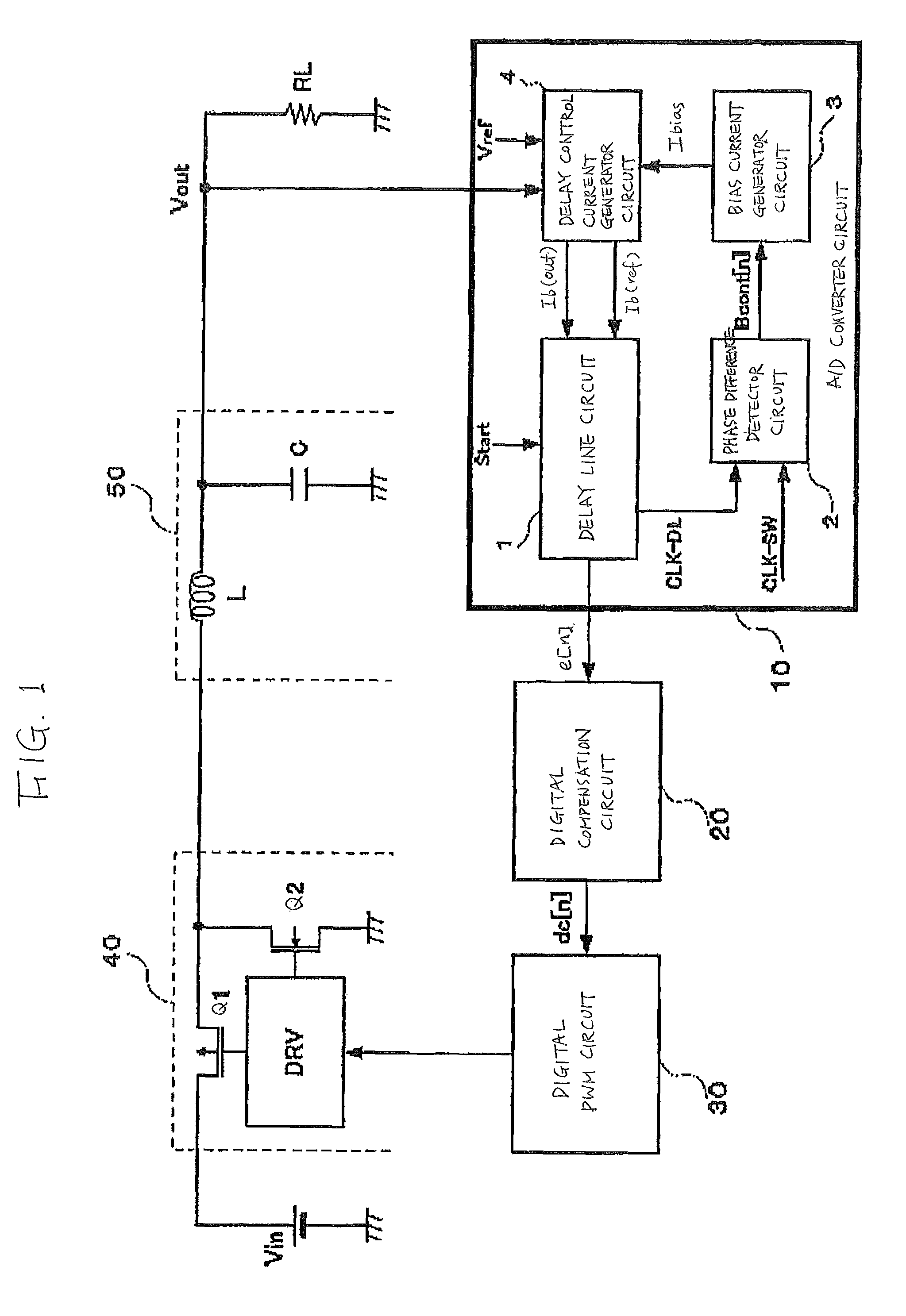 Digital control switching power supply unit