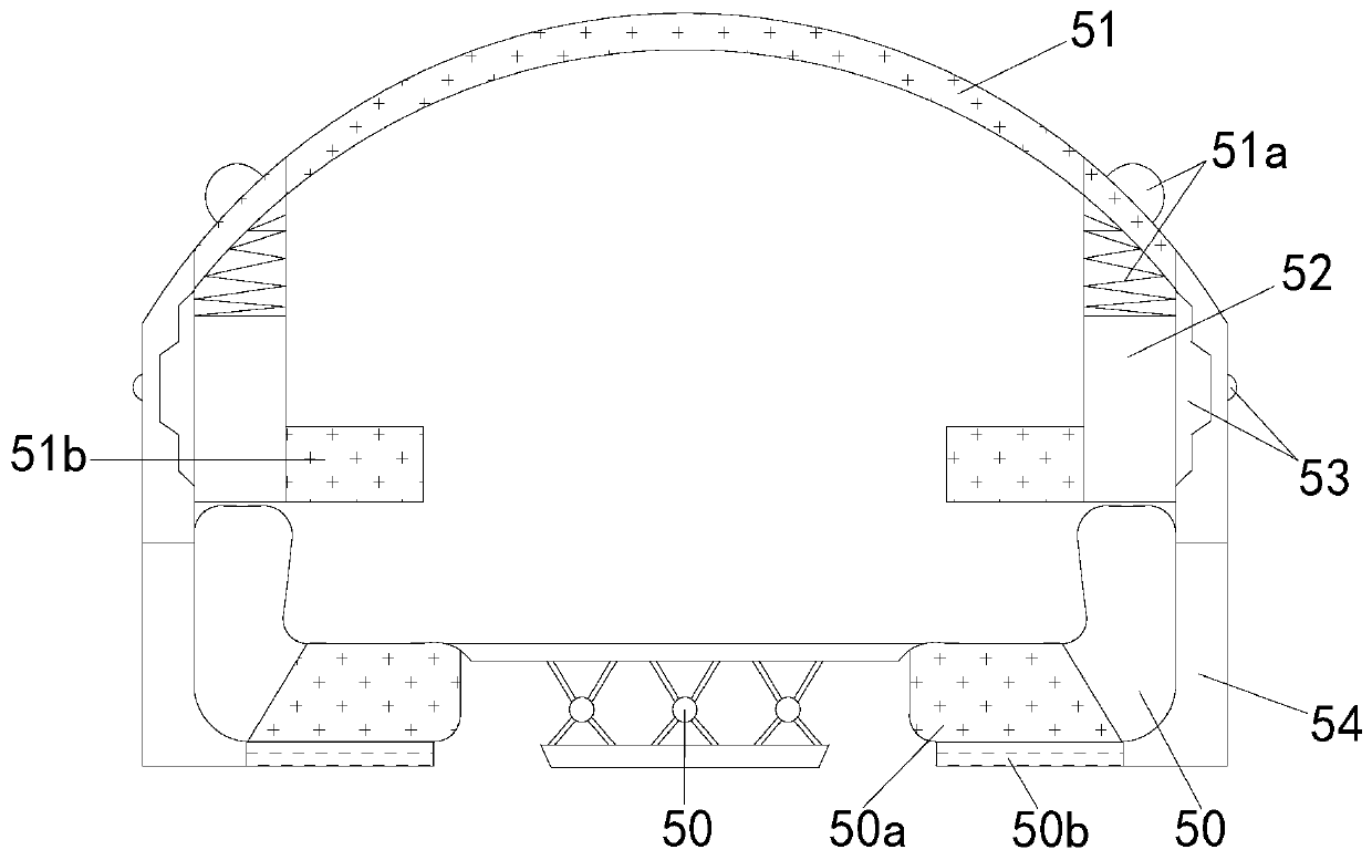 Assembly line of packing box