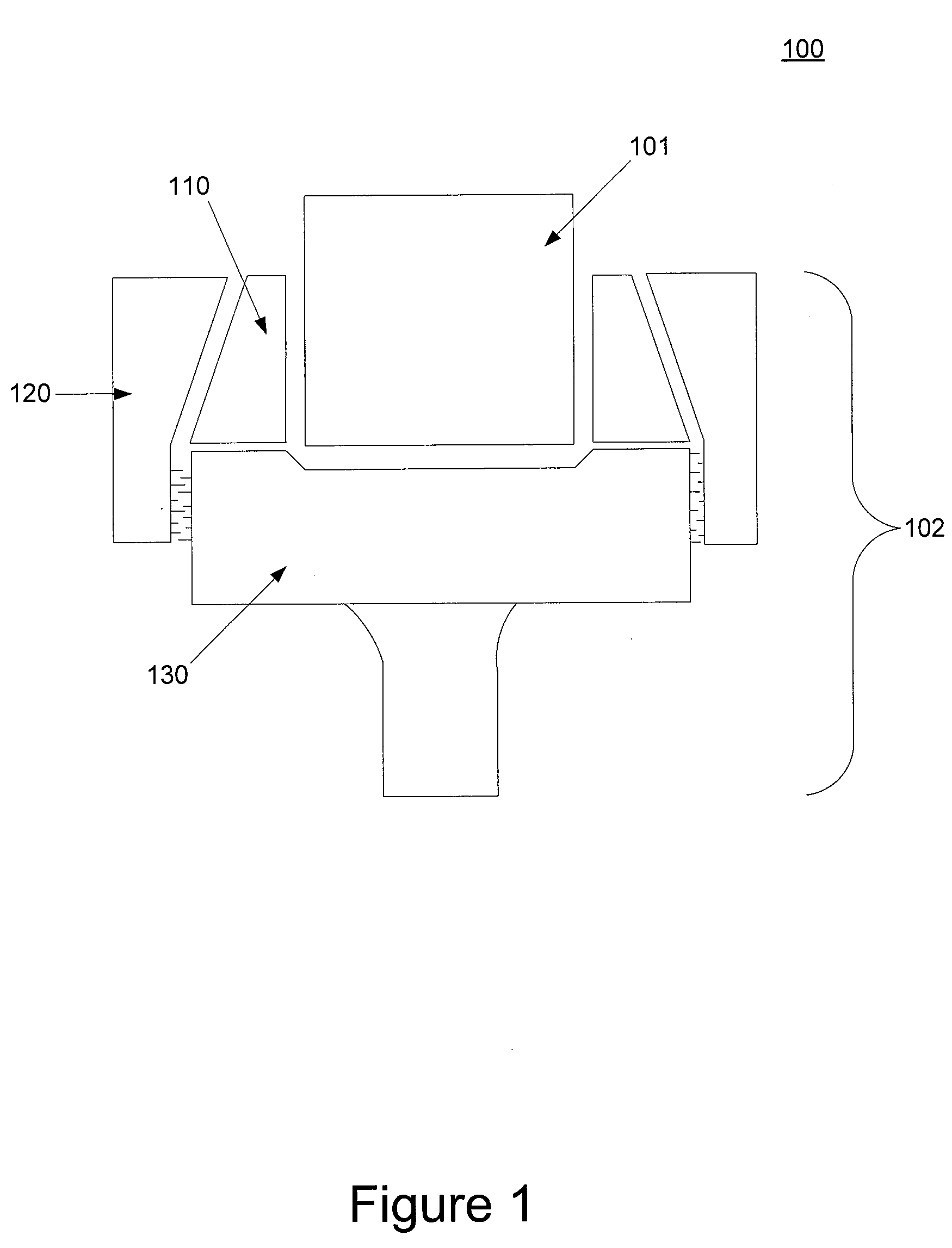 Dissimilar material retention