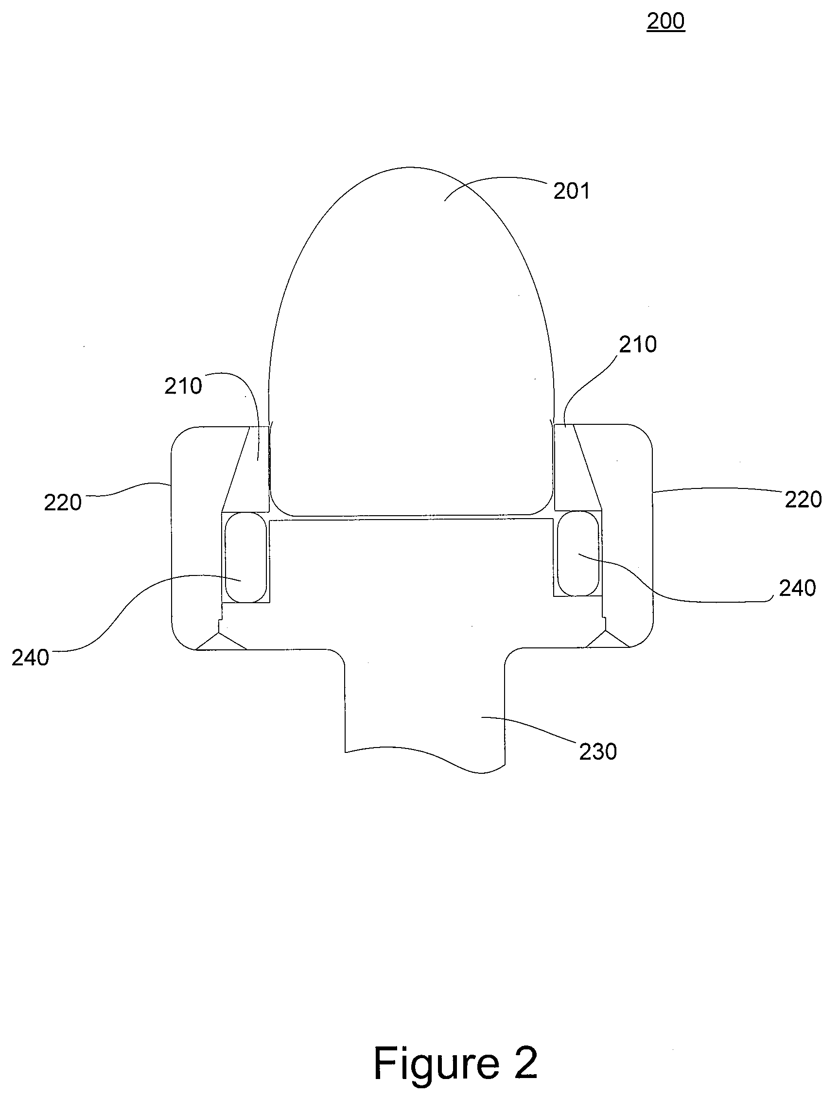 Dissimilar material retention