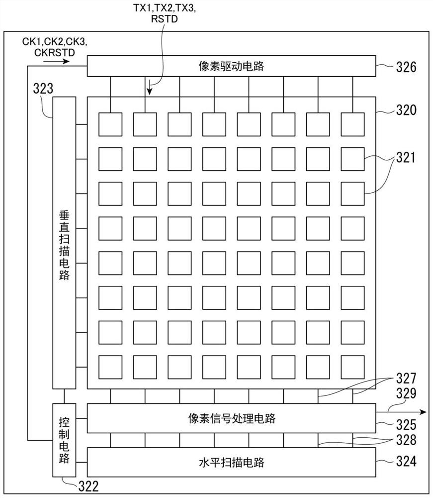 Range image sensor and range image pickup device