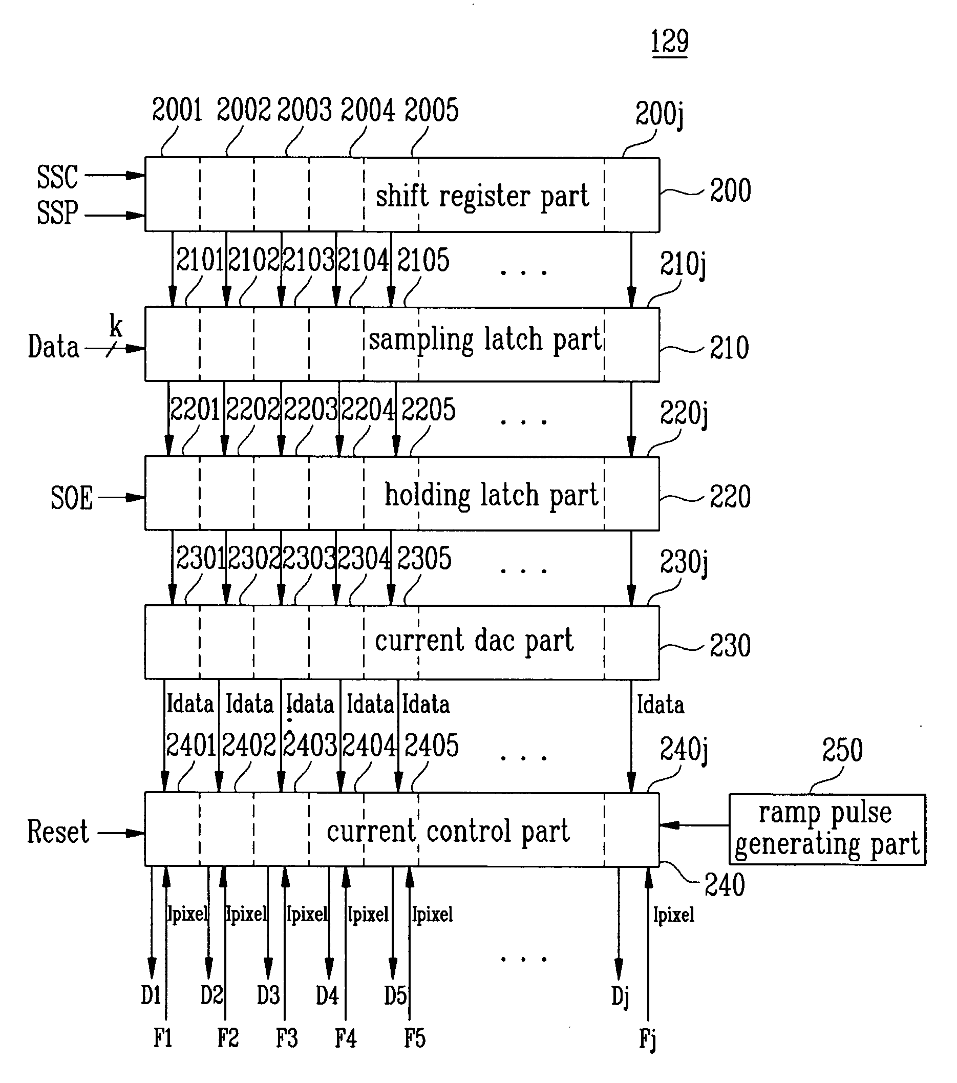 Organic light emitting display device and driving method of the same