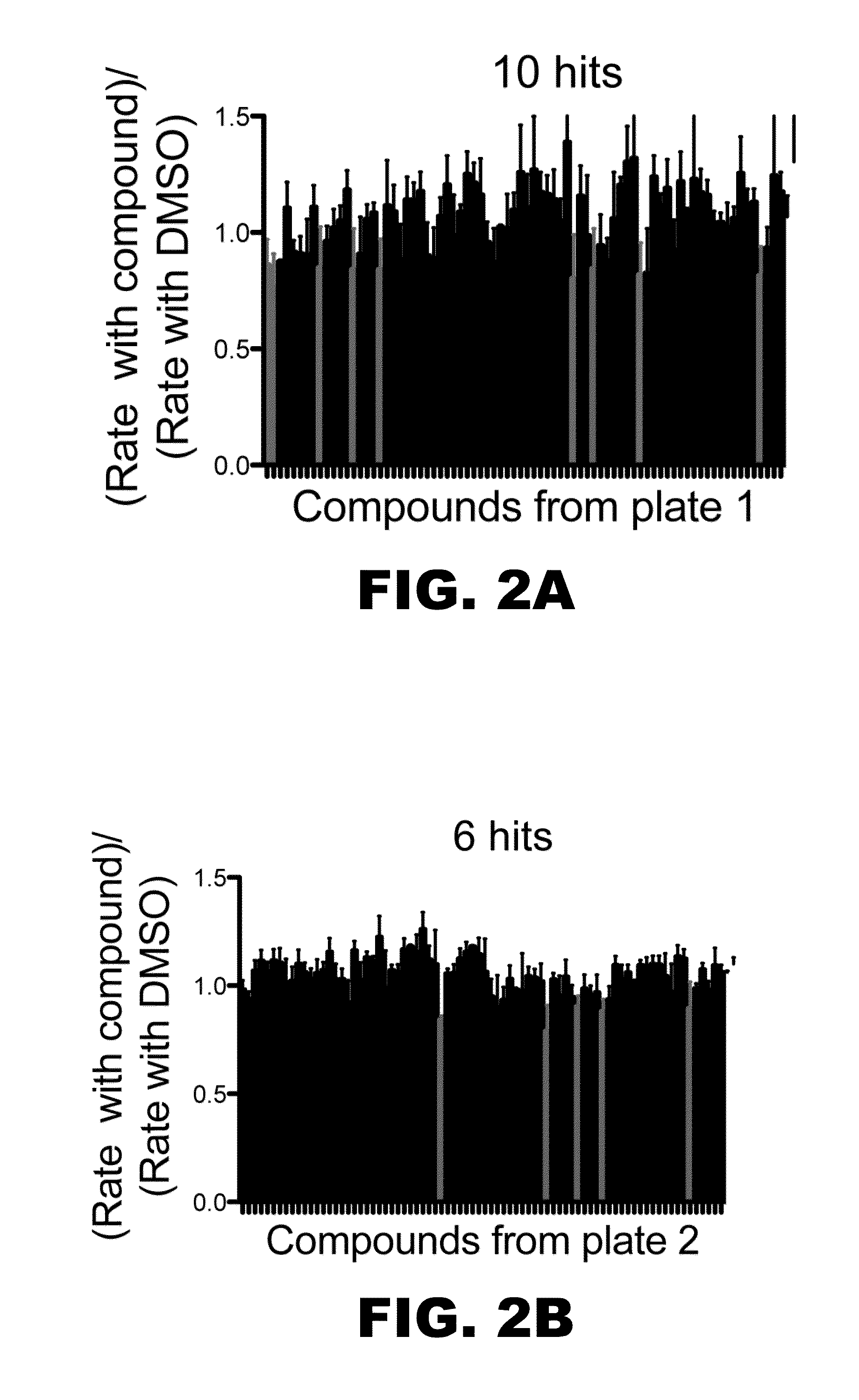 Polymerase, endonuclease, and helicase inhibitors and methods of using thereof