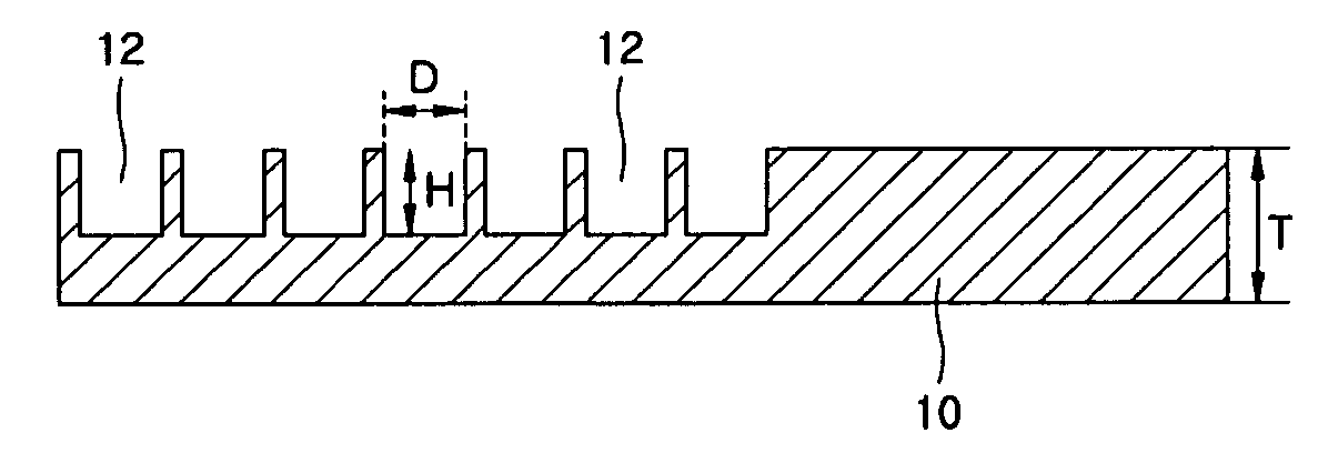 Anode for lithium metal polymer secondary battery comprising surface patterned anodic current collector and method of preparing the same