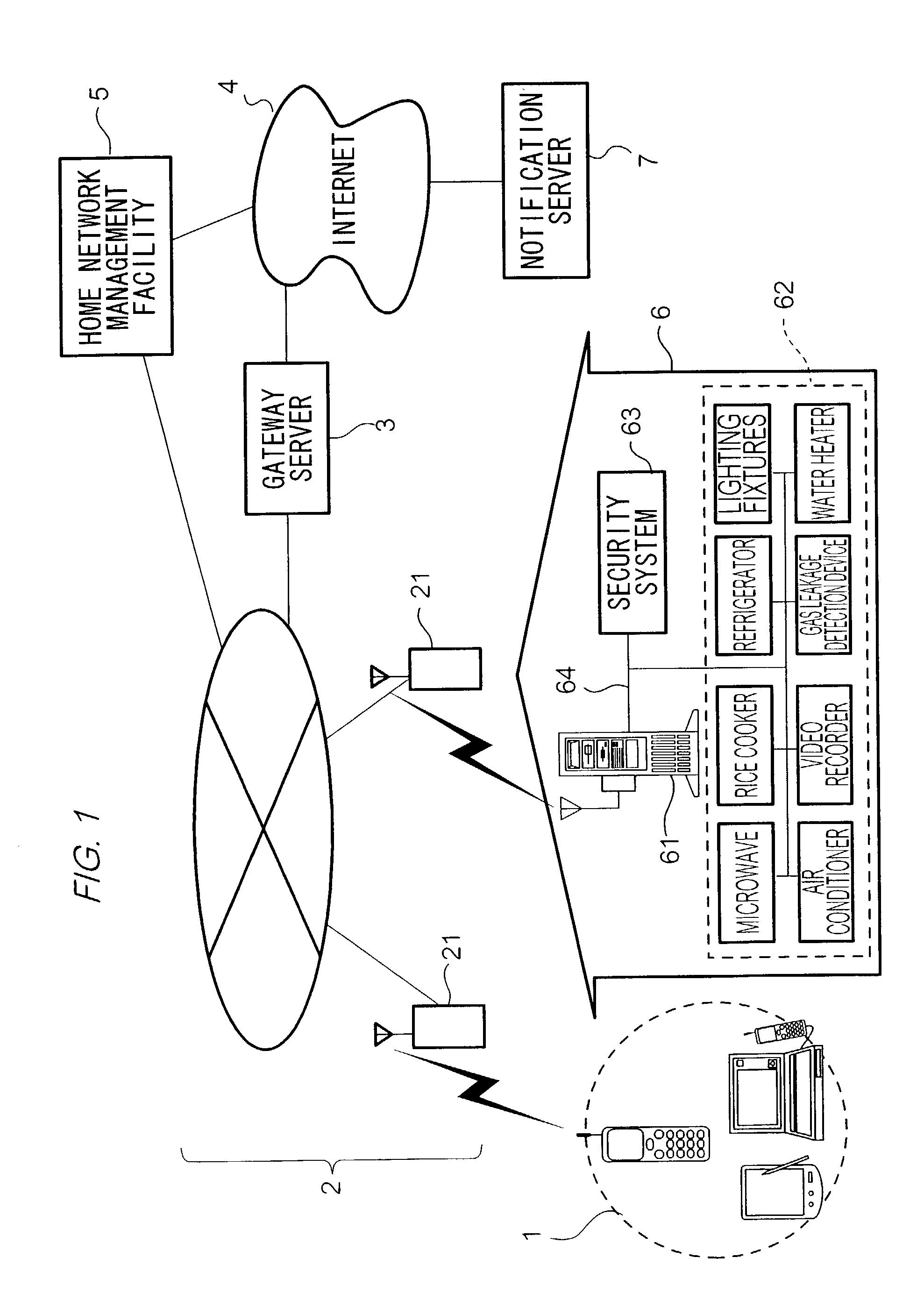 Electronic device remote control method and electronic device management facility