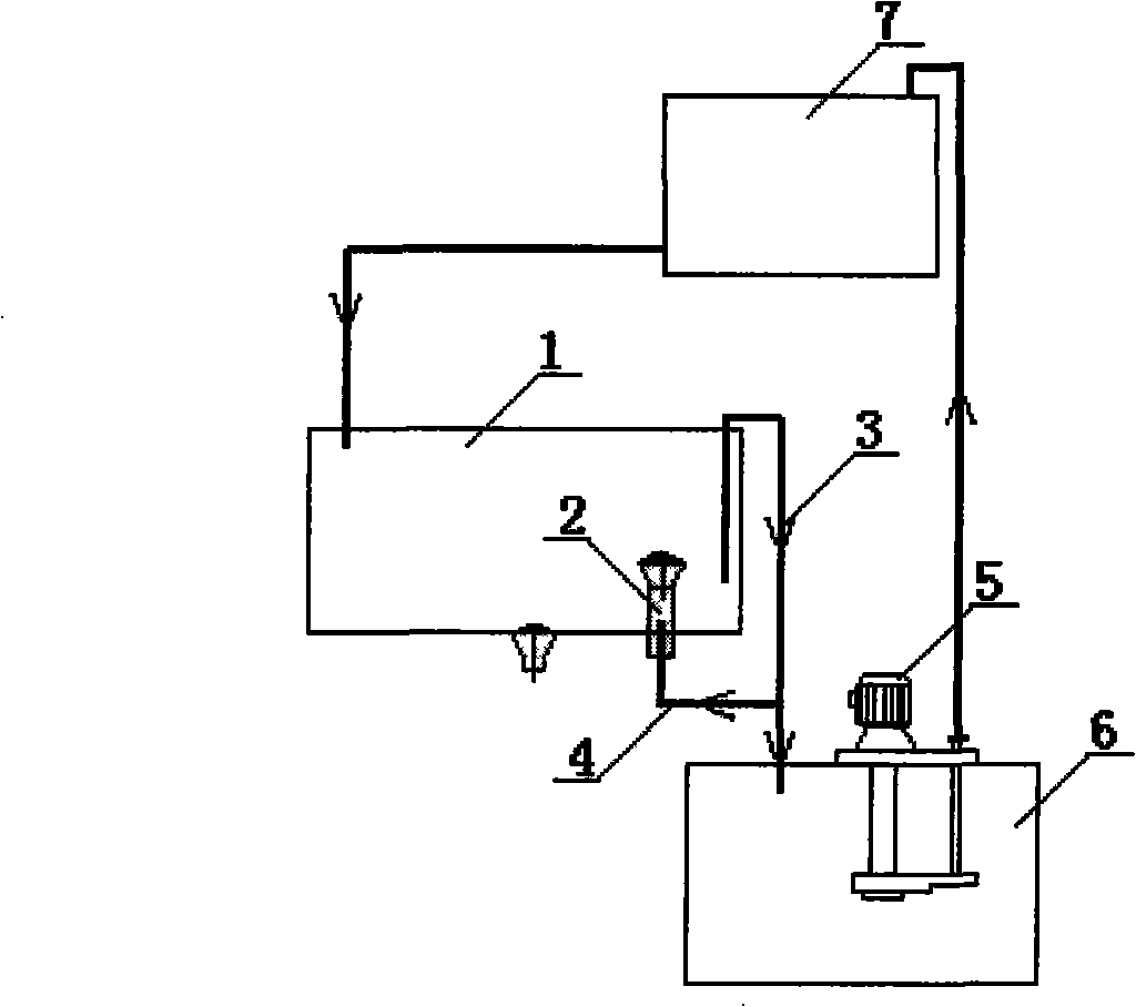 Filtrating process of copper electrolysis supernatant