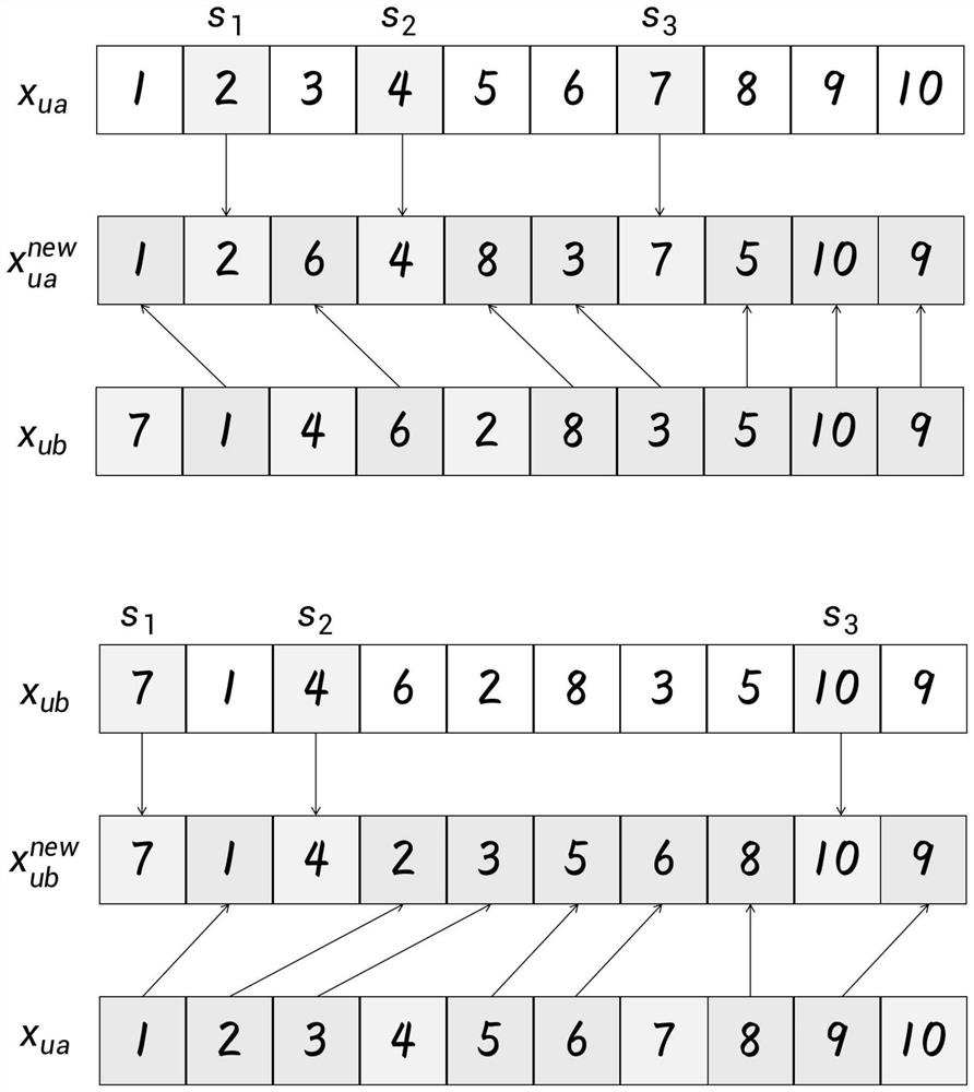 Adaptive multi-target test case sorting method based on decomposed weight vector