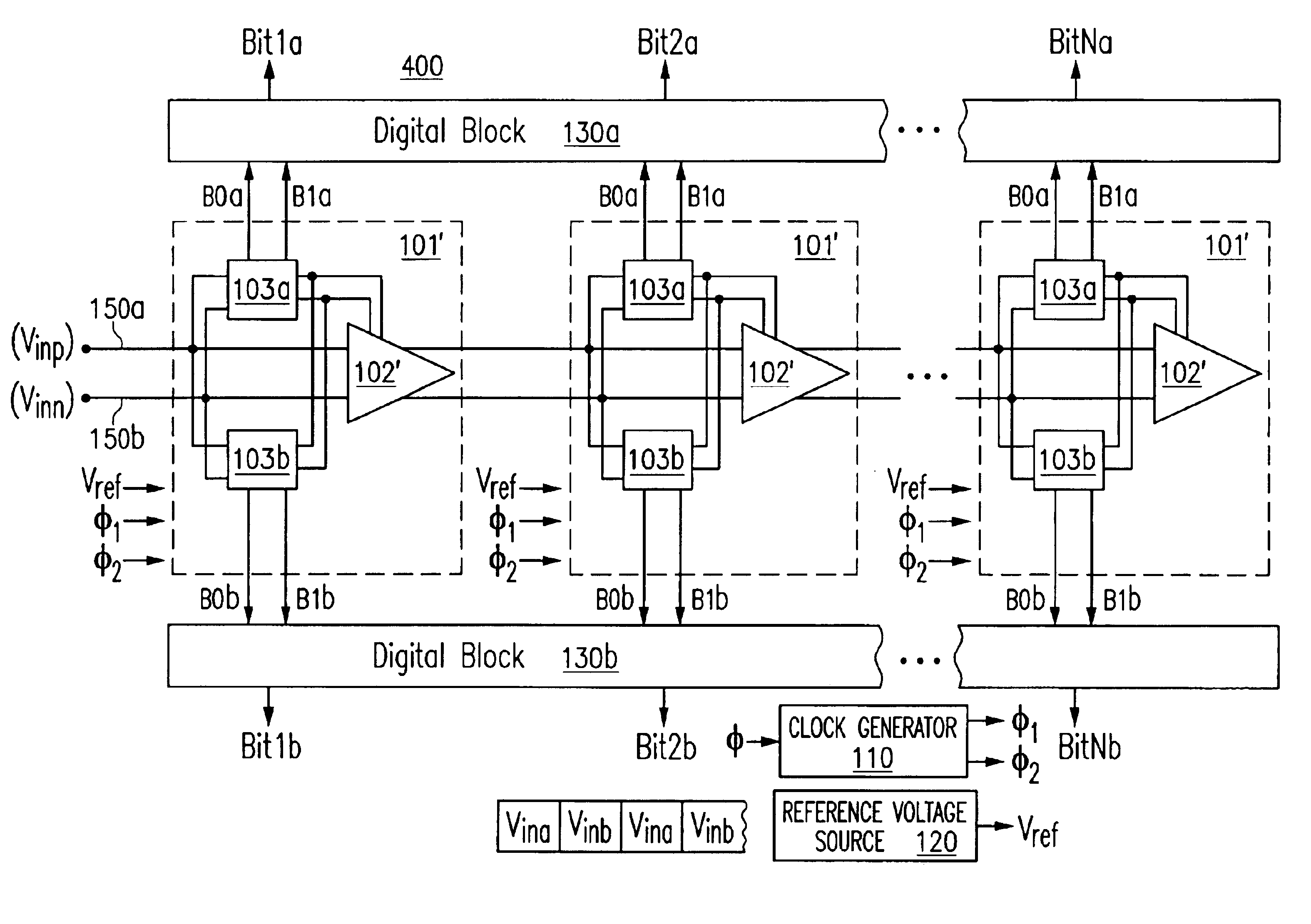 Double throughput analog to digital converter