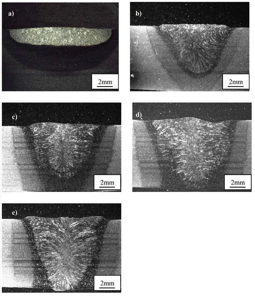 TIG (tungsten inert gas) welding method for high-nitrogen steel under double-layer gas flow shielding