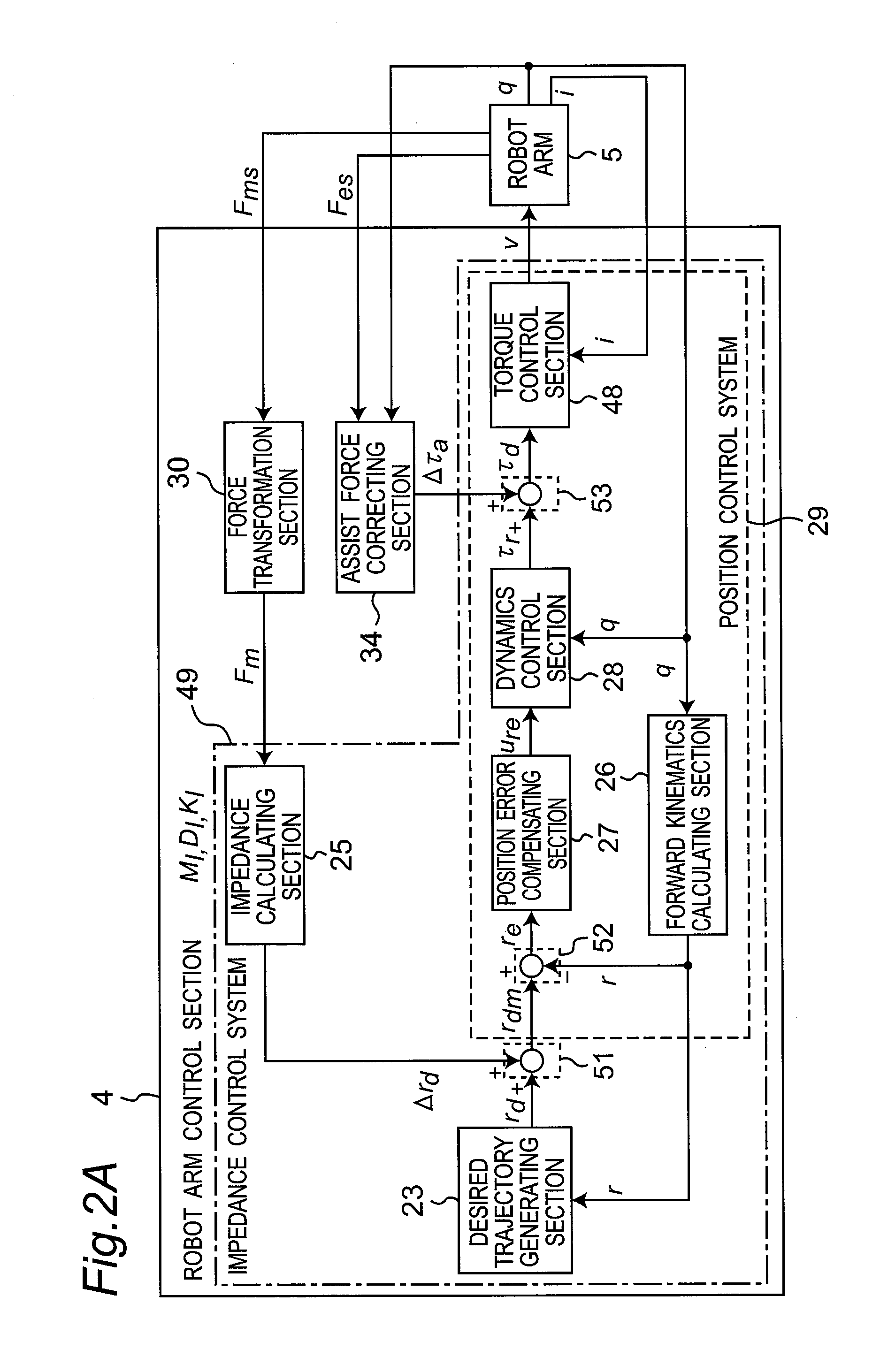 Robot, robot control apparatus, robot control method, and robot control program