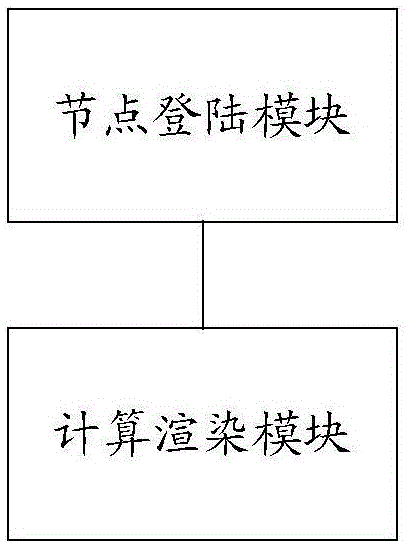 Processing system and processing method of BIM (Building Information Model)