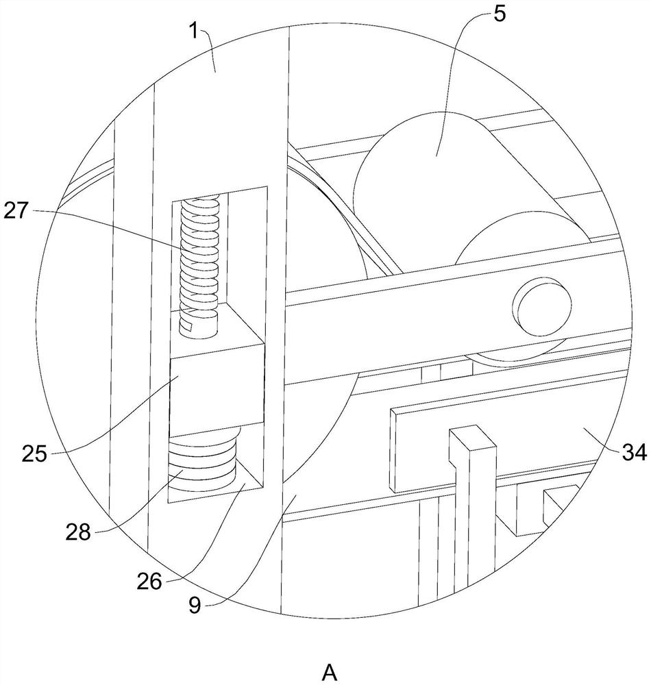 Conveyor transfer unit based on core press